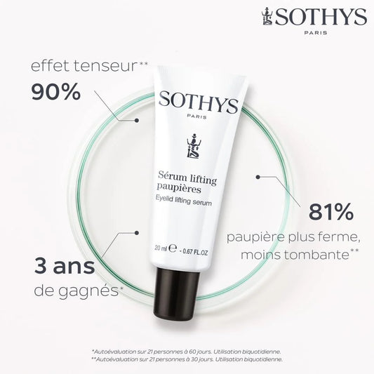 Sérum lifting paupières